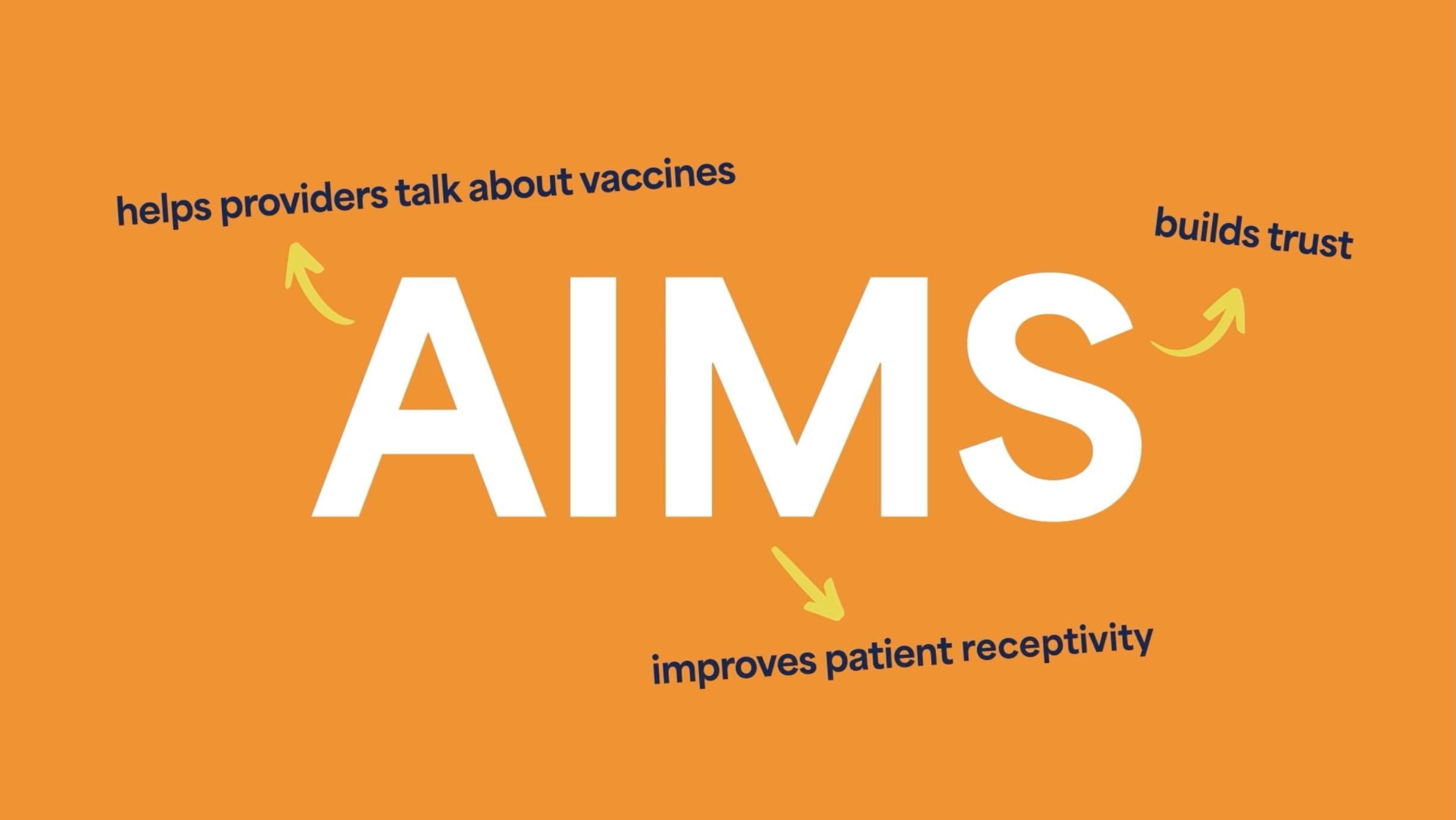 Training module AIMS